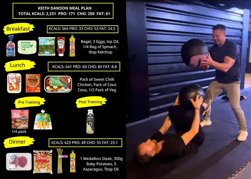 coaching-programme-diet-menu